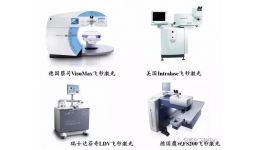“全飞秒激光”与“飞秒全激光”是同一回事吗?
