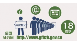 2018 工作将全面展开